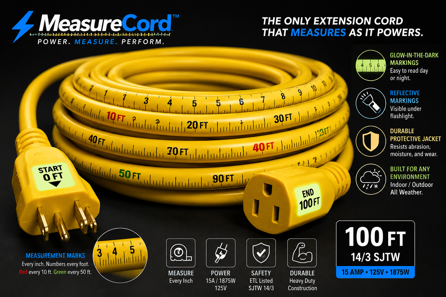 MeasureCord product